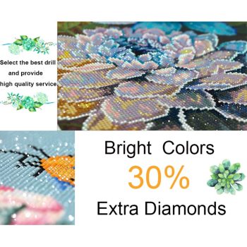 Wholesale Custom House Flower Round Crystal Rhinestones 5D Diamond Painting Paint by Numbers Full Drill Painting for Amazon