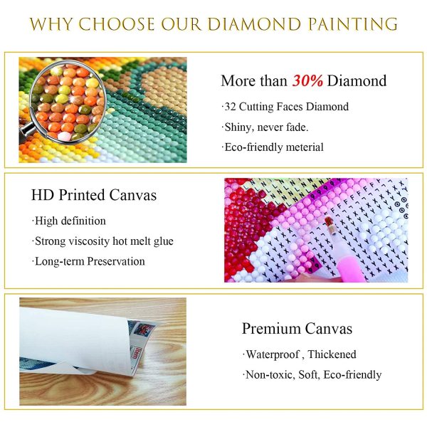 Custom  Sea Wave Crystal Rhinestones Diamond Painting by Number Smile 5D Full Drill Painting for Amazon