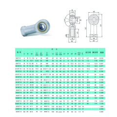 SI5T/K spherical plain bearing SI5T/K self-lubricating micro tie rod end