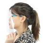 Full Clear Anti Fog Splash Eye Protective Faceshield Safety Face Shield With Glasses Frames