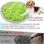 Wholesale All Breed Dog Pet Snuffle Mat Nosework Stress Relief Training Encourage Foraging Mat
