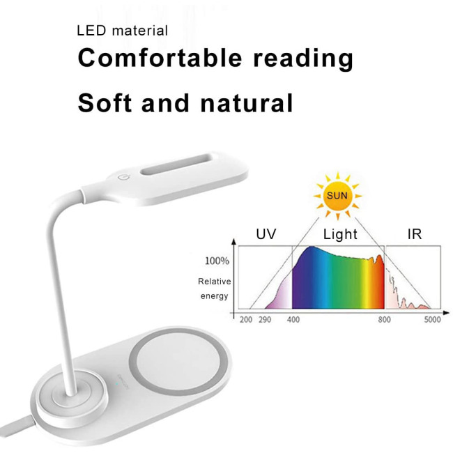 Dimmable LED Desk Lamp , Eye-Caring Table Lamps, Desk Light Flexible Touch Control Night Light with Wireless Charger