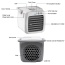 Air Cooler Quick and Easy Way to Cool Mini Air Cooler with USB for Home Office Desk Air conditioner