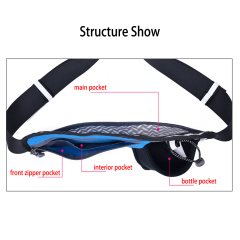 New Running Belt Waist Pack with Water Bottle Holder Reflective Jogging Sports Fanny Pack ultra-light portable Waist Bag
